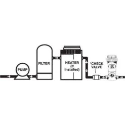 King Technology - POOL FROG In Ground In-Line 5400 Series 5480 Kit -AquaEssentials Store POOL FROG In Ground In Line 5400 Series 5480 Kit 5