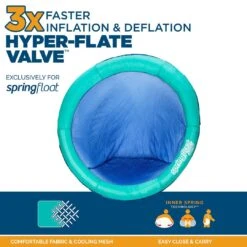 Swimways - Spring Float Papasan, Aqua -AquaEssentials Store Spring Float Papasan Aqua 2
